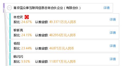 南京藍眾享互聯網信息咨詢合伙企業 專注于互聯網信息咨詢的有限合伙平臺