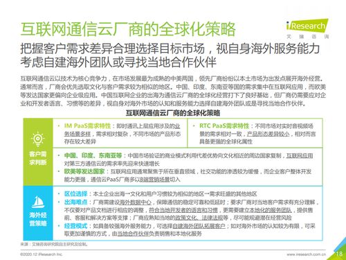 2020年全球互聯網通信云行業(yè)研究報告