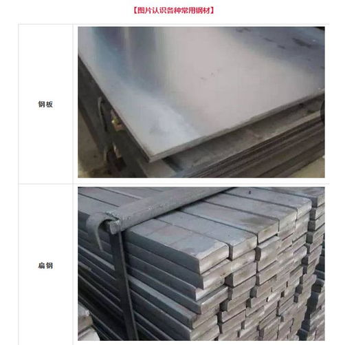 鋼貿商必看 最全鋼材知識，一篇文章帶你玩轉鋼材圈